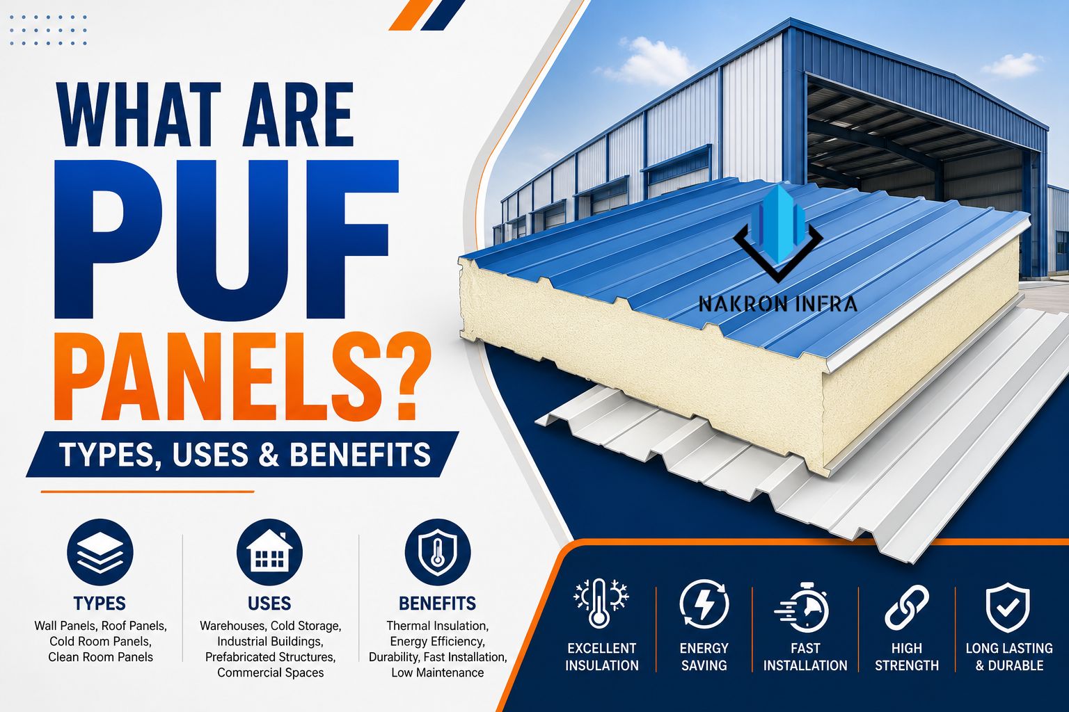 PUF Panels